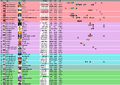 Thumbnail for version as of 02:08, 25 September 2025