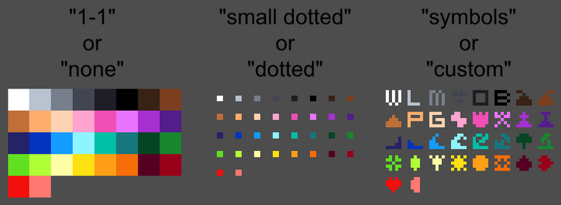 File:Template styles.png