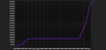 Thumbnail for version as of 15:03, 16 March 2025