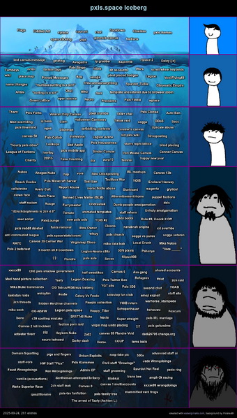 File:Pxls iceberg.png